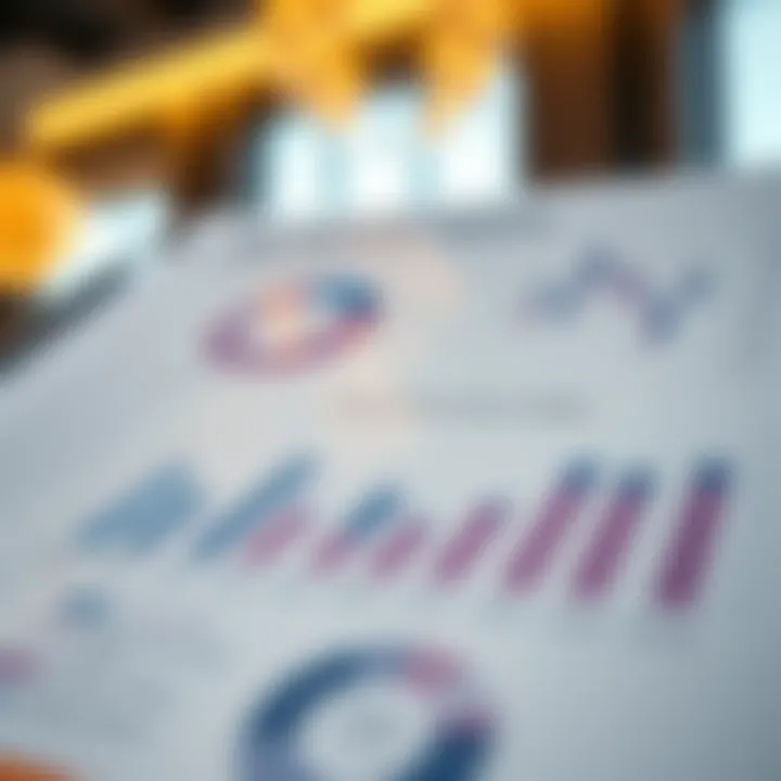 An investment opportunity chart depicting property trends