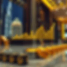 Current gold price chart in Dubai