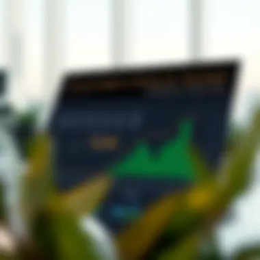 Financial Insights for Brokers Cost Breakdown Chart