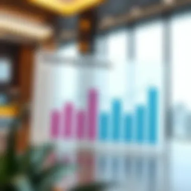 Financing Options in Mahzooz A bar graph illustrating the financing options available in Mahzooz real estate