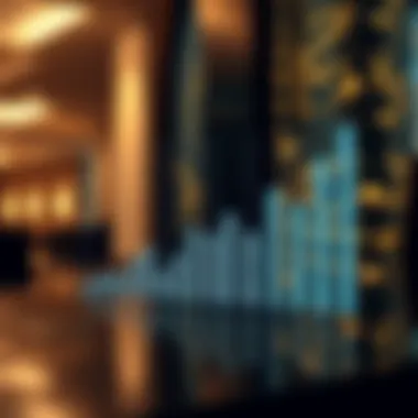 Market Trends in Dubai's Real Estate Sector Graph showing market trends in Dubai real estate